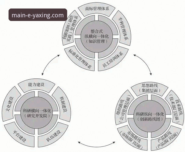 解锁亚星官方入口的3大创新优势与5步安全登录指南