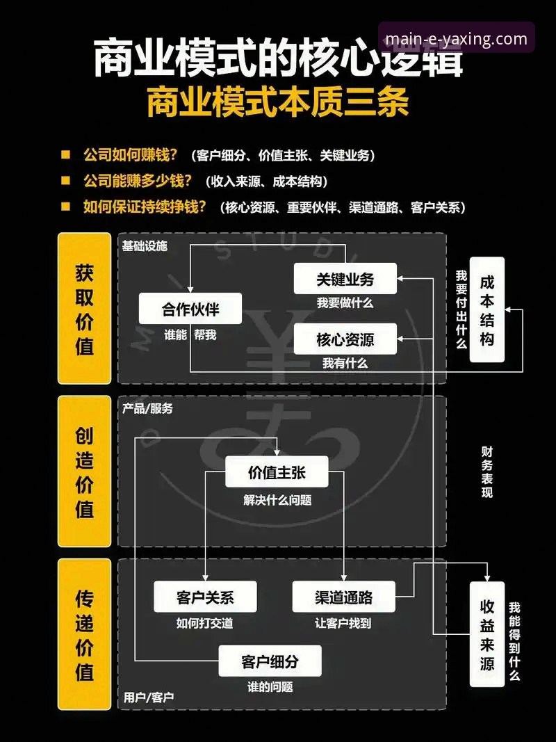 如何从一场商业审判中，预见下一个“金元时代”的转型逻辑？