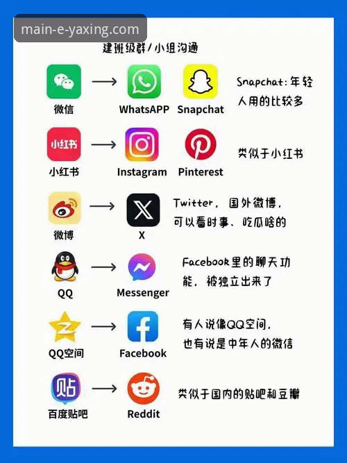 亚星娱乐平台官方正版下载与登录操作教程