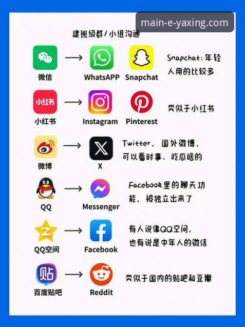 亚星娱乐平台流畅度深度解析与使用指南